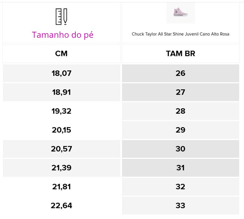 All Star Infantil Chuck Taylor Rosa Shine
