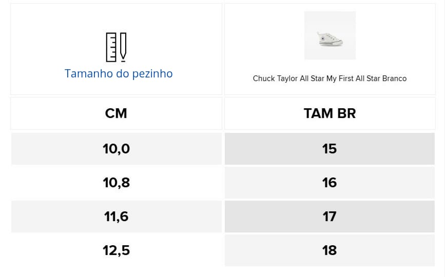 All Star Bebê Branco My First Chuck Taylor